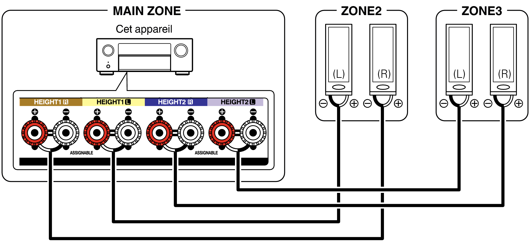 Pict ZONE Audio5 X68